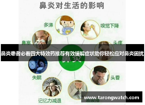 鼻炎患者必看四大特效药推荐有效缓解症状助你轻松应对鼻炎困扰