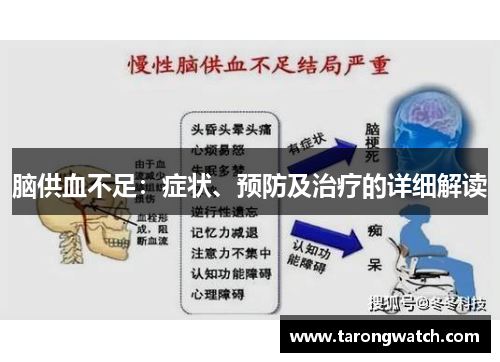 脑供血不足：症状、预防及治疗的详细解读